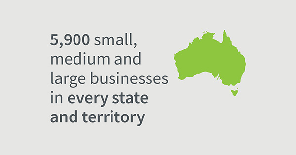 5500 small, medium and large business nationally