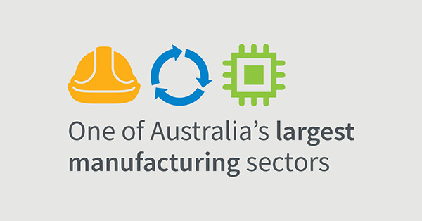 3rd largest manufacturing sector